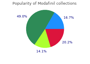 Modafinil 200 mg without a prescription