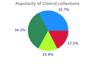 purchase clomid 25 mg mastercard