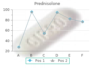 generic 10 mg prednisolone fast delivery