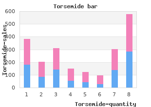 order torsemide 20mg with mastercard